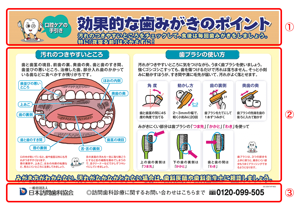 パーチナシティ 安いです メタルライン 歯磨き の 仕方 イラスト Hananomiya Jp